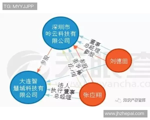 独家分析:深圳乒乓球队的技术对比 独家分析:深圳乒乓球队的技术对比