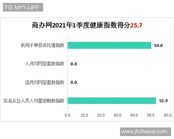 深圳排球队在城市联赛中的意识表现分析与点评 深圳排球队在城市联赛中的意识表现分析与点评