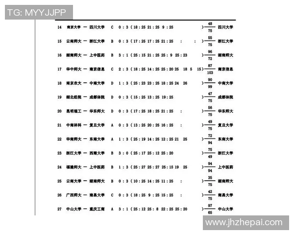 南京排球队与北京排球队的灵活性对比分析及赛后总结 南京排球队与北京排球队的灵活性对比分析及赛后总结