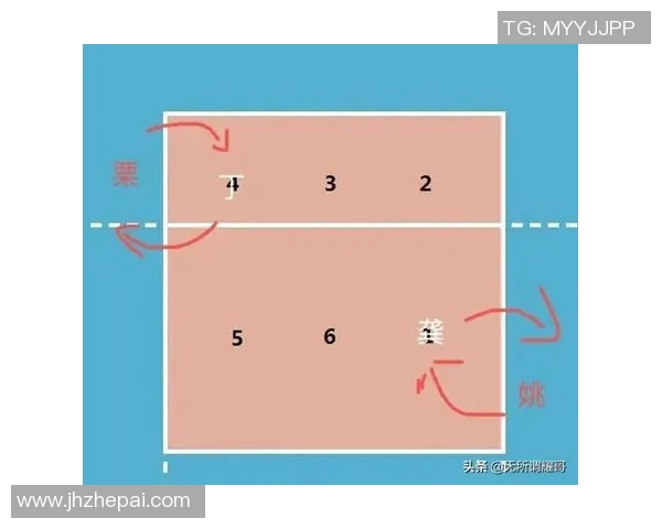 武汉排球队节奏对比分析:战术风格与比赛表现的深度剖析 武汉排球队节奏对比分析:战术风格与比赛表现的深度剖析