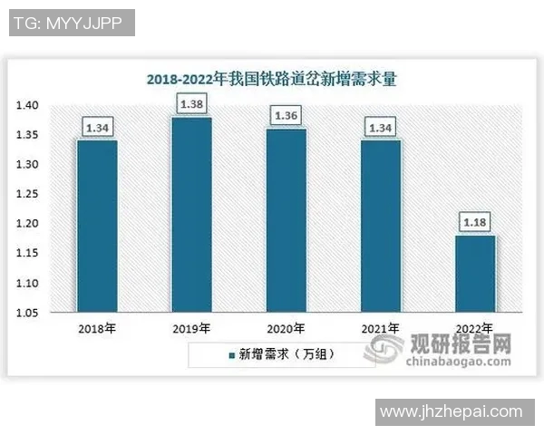 深入探讨北京篮球队的力量表现与数据分析背后的秘密与趋势 深入探讨北京篮球队的力量表现与数据分析背后的秘密与趋势